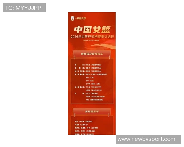 2026女篮世界杯预选赛抽签分档揭晓中美澳法强势入围第一档