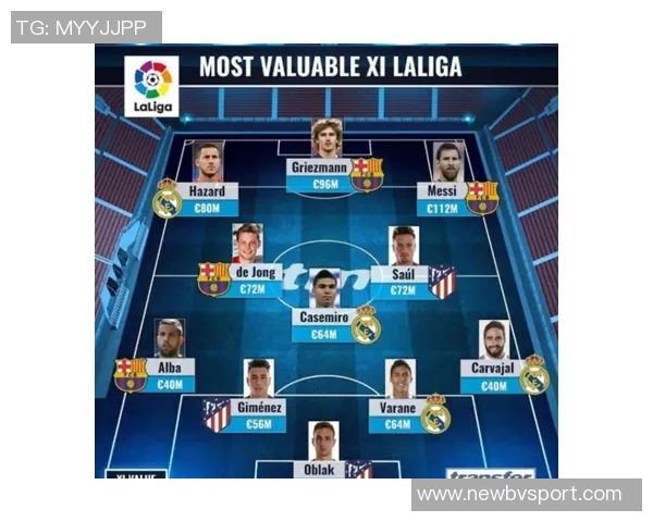 西甲最贵阵容出炉中前场六人身价超亿马竞球员未入选